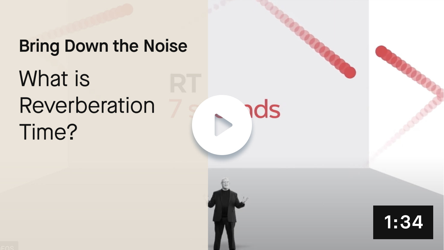 Bring Down the Noise - What is Reverberation Time?
